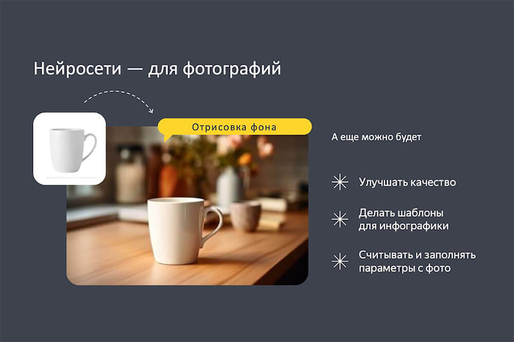 Генерация фона для карточки товара
