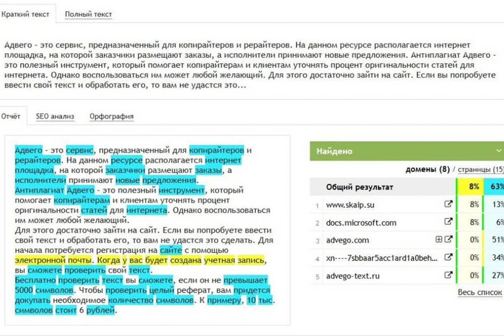 Проверка текста на уникальность